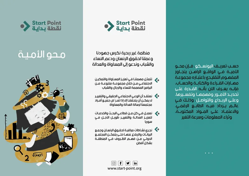 Brochure spread on women's literacy in grey, white, green and yellow