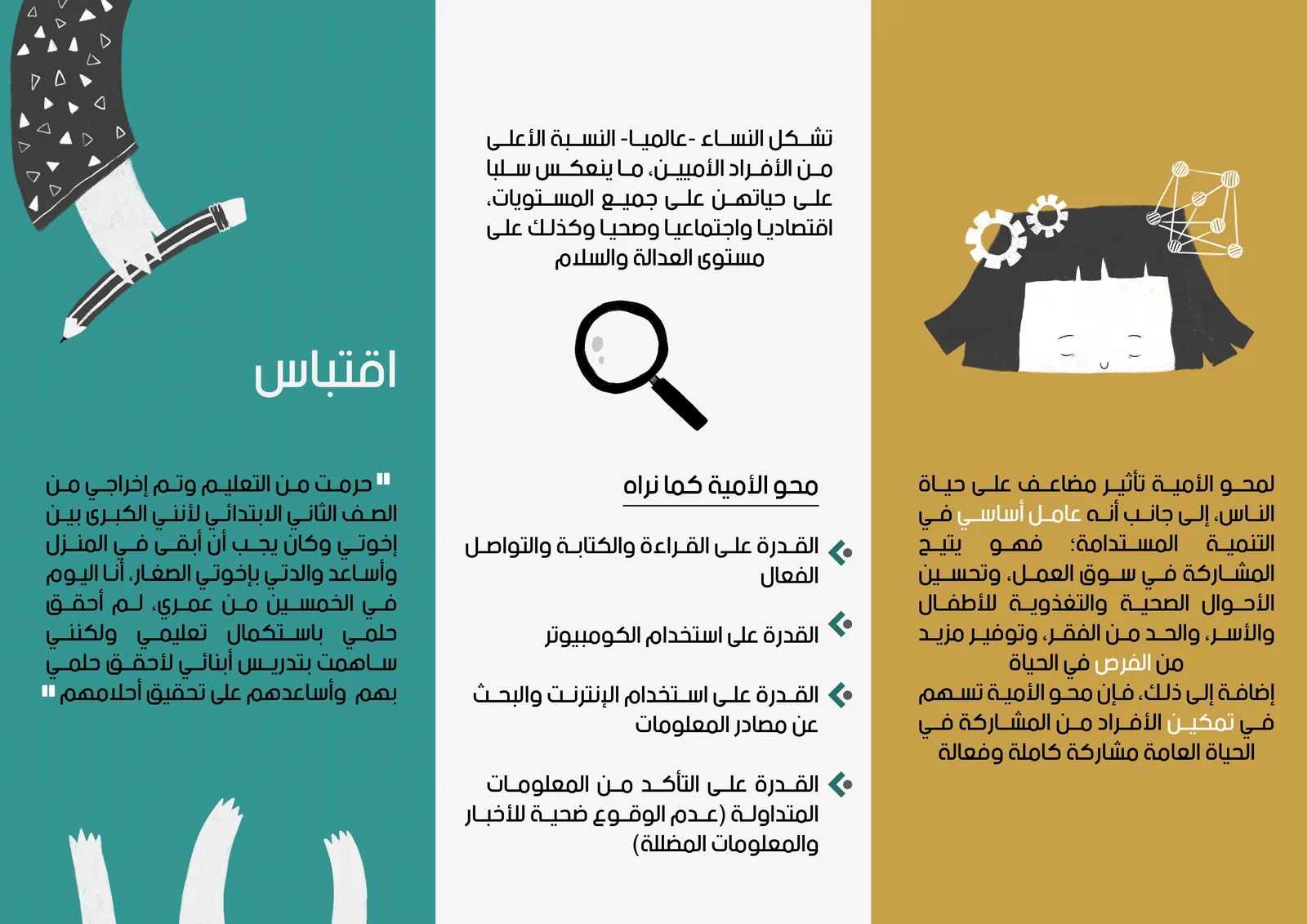 Women's literacy brochure — back page